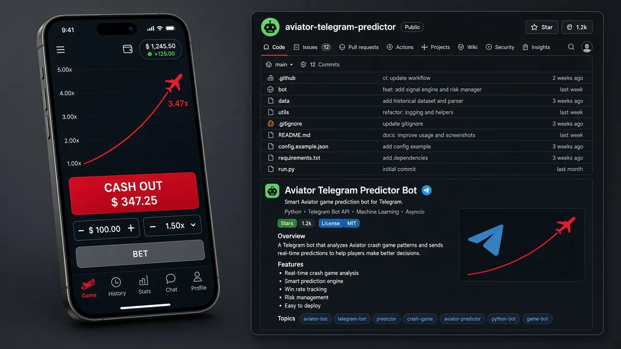 Aviator predictor Telegram bot GitHub: nega soxta