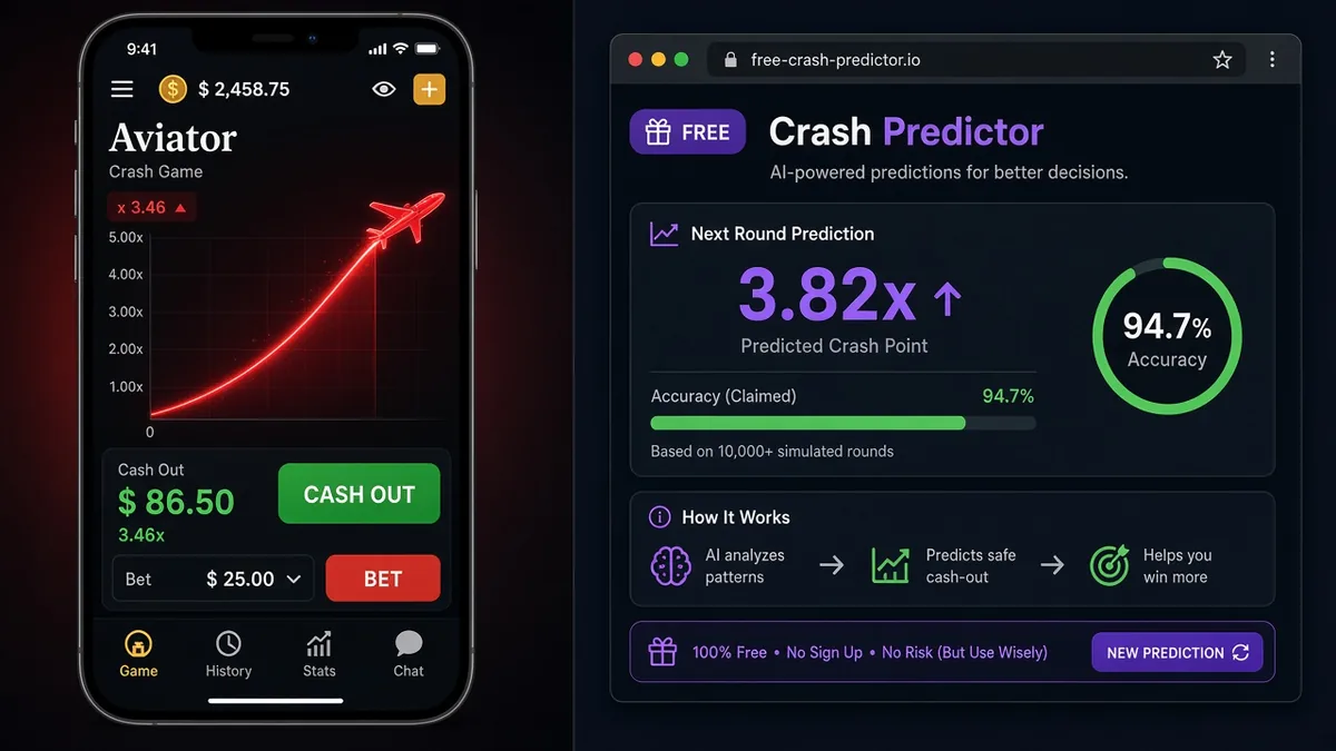 Gioco crash Aviator accanto a una falsa dashboard di predictor gratuito Twerkzen.com — uno strumento web gratis non è una fuga di dati