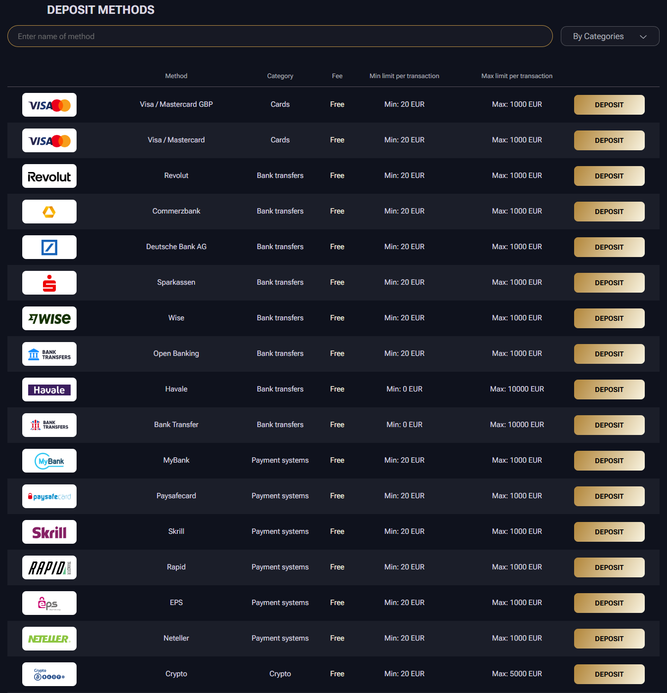 Jack-Pot payment methods